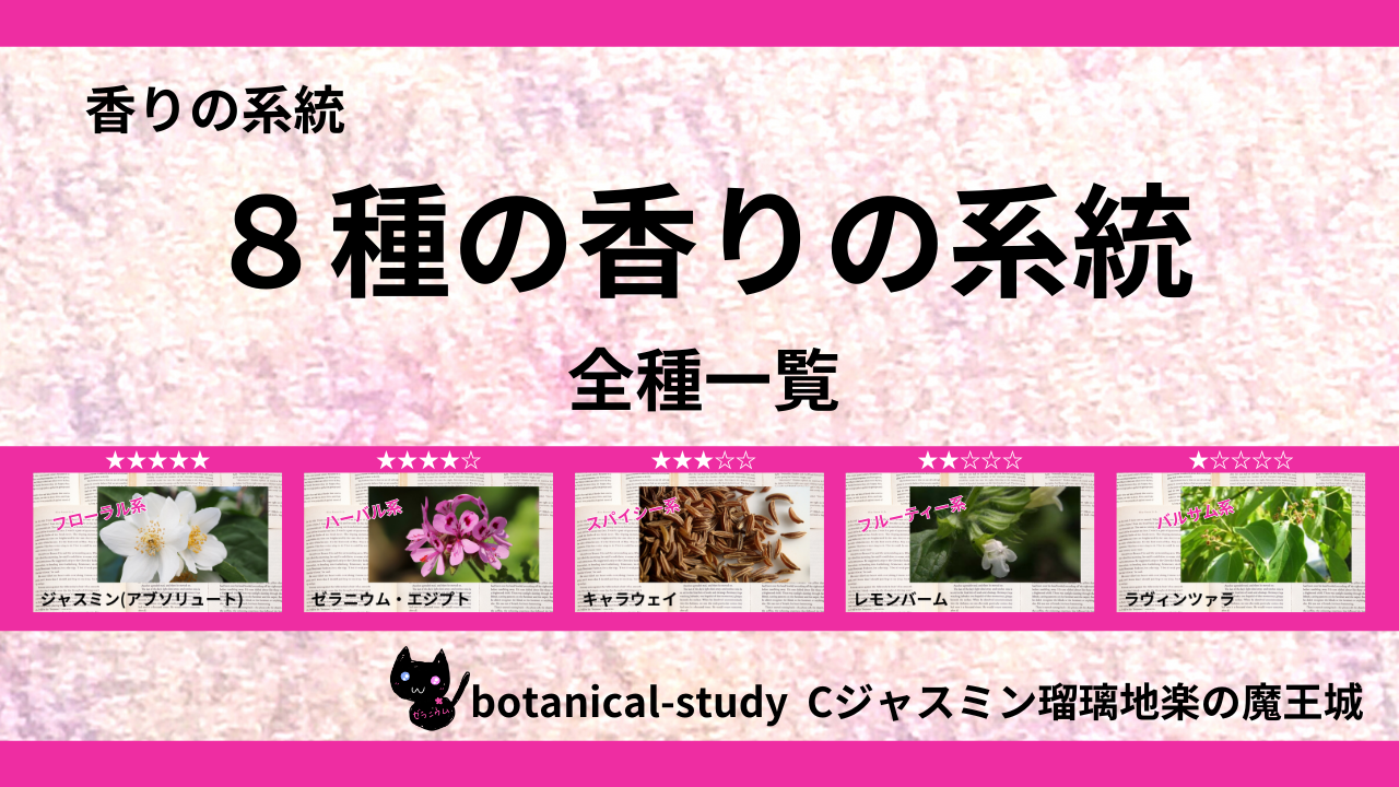 香調一覧｜全8種の香調別アロマ精油140種を視覚化したデザイン作品を公開