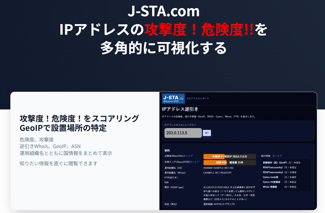 IPアドレスの危険度をスコアリング表示する情報サイト「J-sta.com」公開