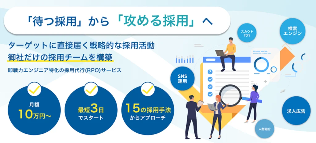 エンジニア 採用代行