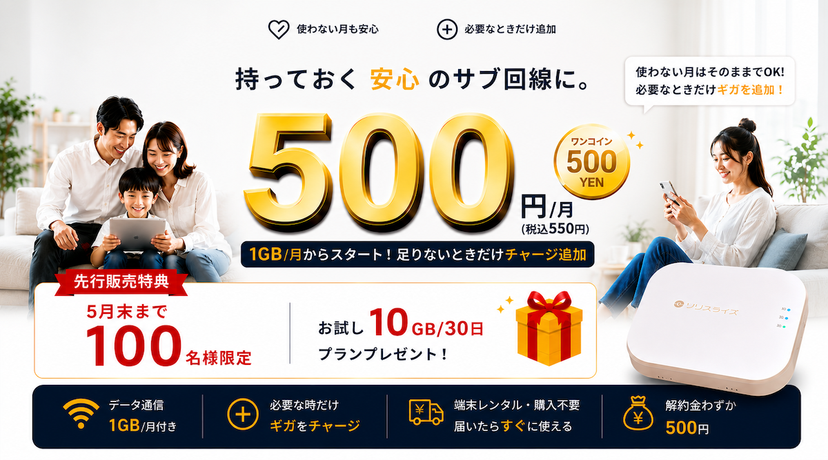 月額500円のWiFiレンタル「ワンコインWiFi」先行販売開始