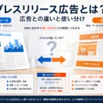プレスリリース 広告