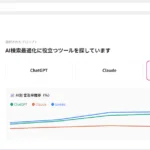 AI検索最適化ツール AGEO-SCOPE
