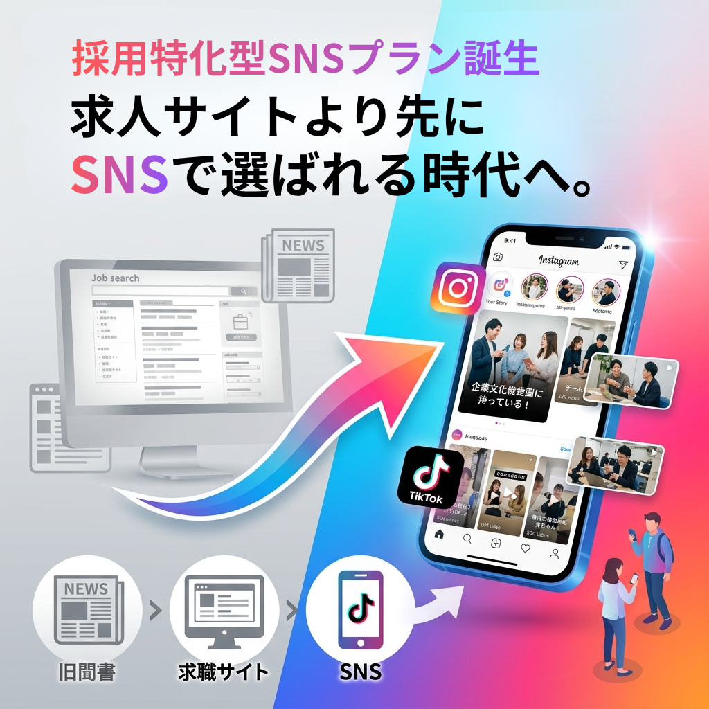 採用特化型SNS運用