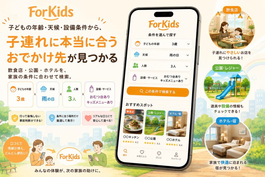 ForKids 子連れおでかけ