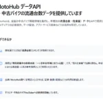 中古バイク データAPI