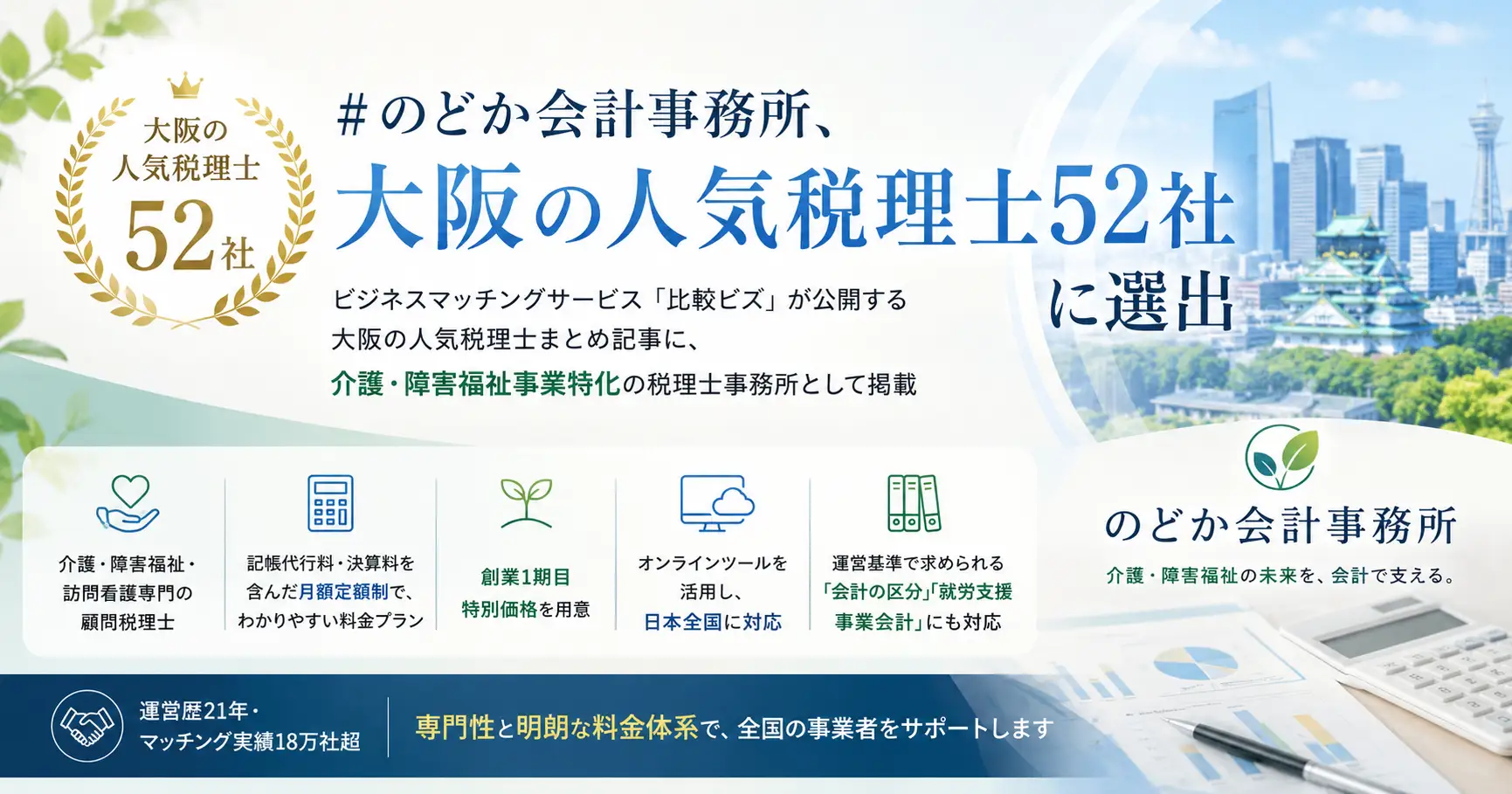 のどか会計事務所、「大阪の人気税理士52社」に選出