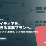 フェムベース ピッチ出場講座