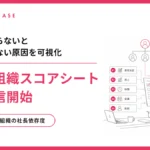 社長依存度 スコアシート