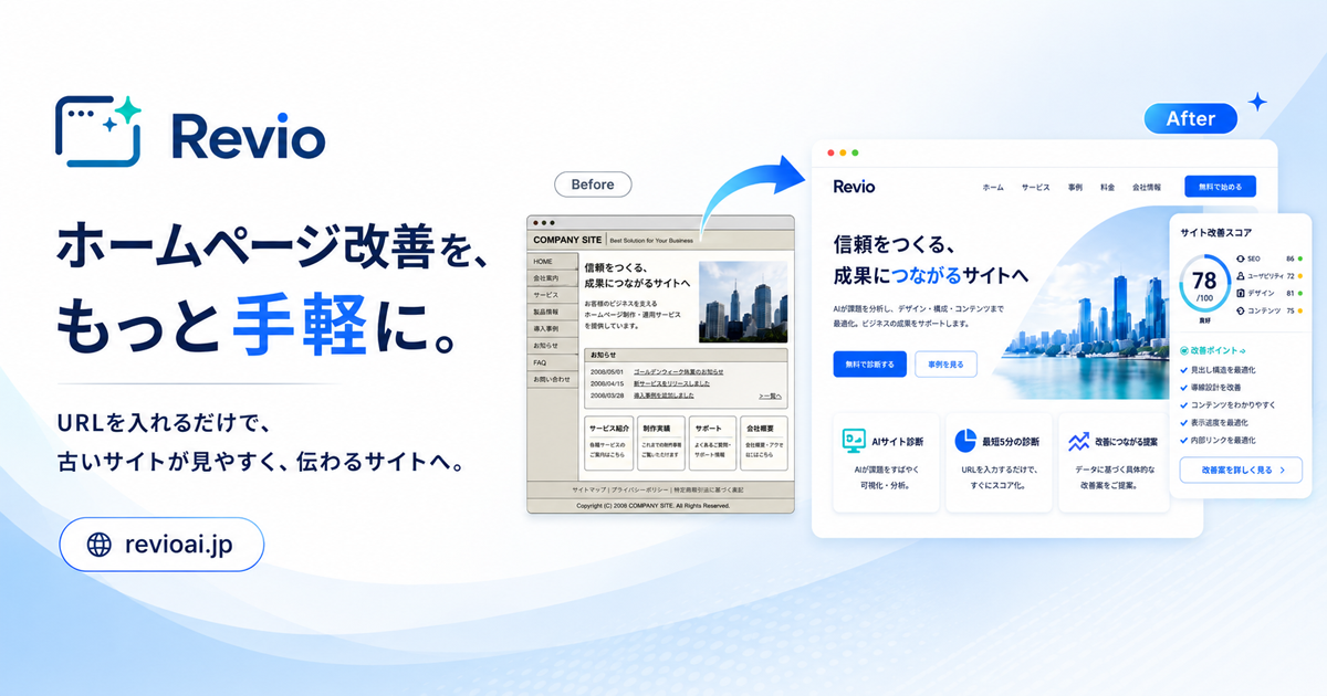 初回110円。URLを入れるだけで既存ホームページのリニューアル案をAIが生成する「Revio」をリリース