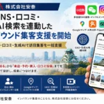 海外SNS AI集客支援サービス