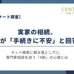 実家の相続 手続きに不安 2026年調査