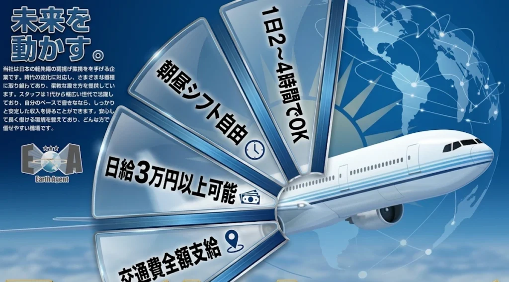 荷揚げ屋アースエージェントの求人情報