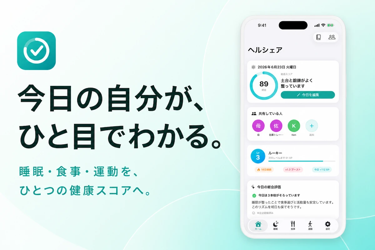 睡眠・食事・運動を一つの健康スコアに、iPhone向けAI健康管理アプリ「ヘルシェア」を提供開始