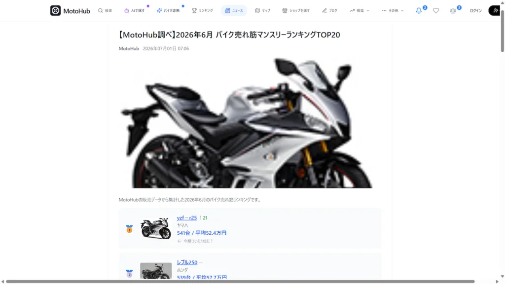 中古バイク売れ筋ランキング 2026年6月
