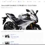 中古バイク売れ筋ランキング 2026年6月