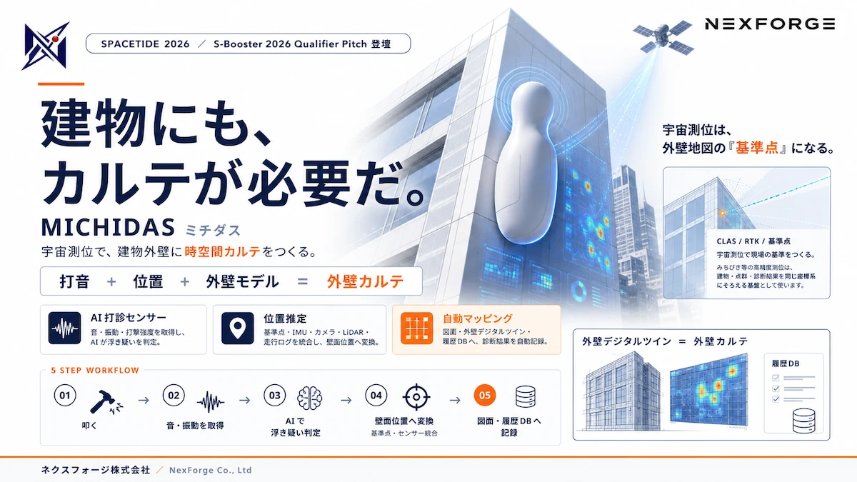 ネクスフォージ、「SPACETIDE 2026」内の「S-Booster 2026」選考ピッチに登壇