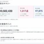 IVS Analysis 受注在庫分析ASP