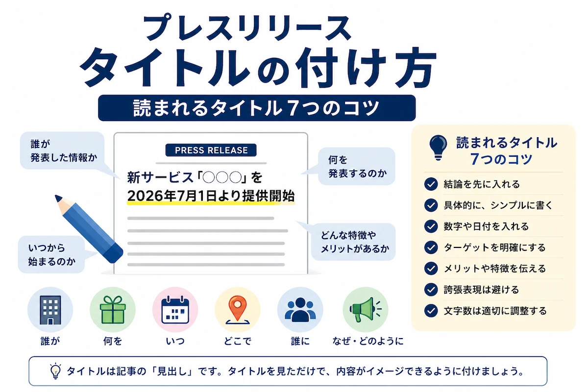 プレスリリースタイトルの付け方|読まれるタイトル7つのコツ