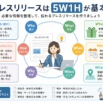 プレスリリース 5W1H