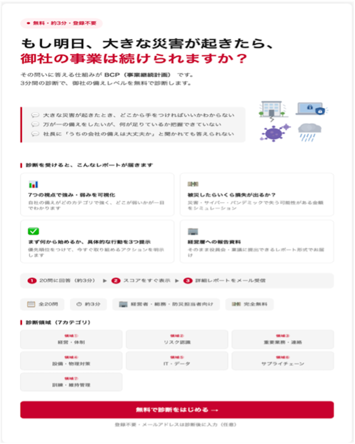 3分で自社の備えレベルがわかる、 無料BCP簡易診断ツールを公開します