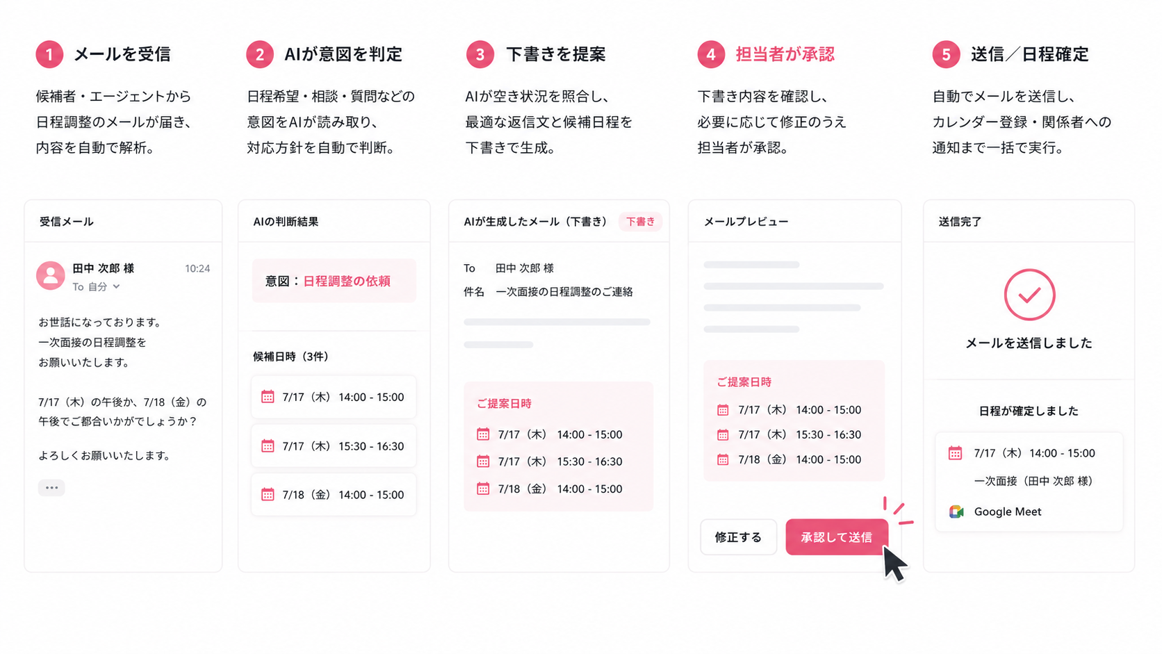 採用AIエージェント「Tasonal」、受信メールをAIが下書き→承認だけで日程調整まで完結する新機能をβ版提供開始
