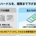 海外無登録業者 投資トラブル 注意喚起
