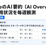 週報AI AI Overviews 引用状況