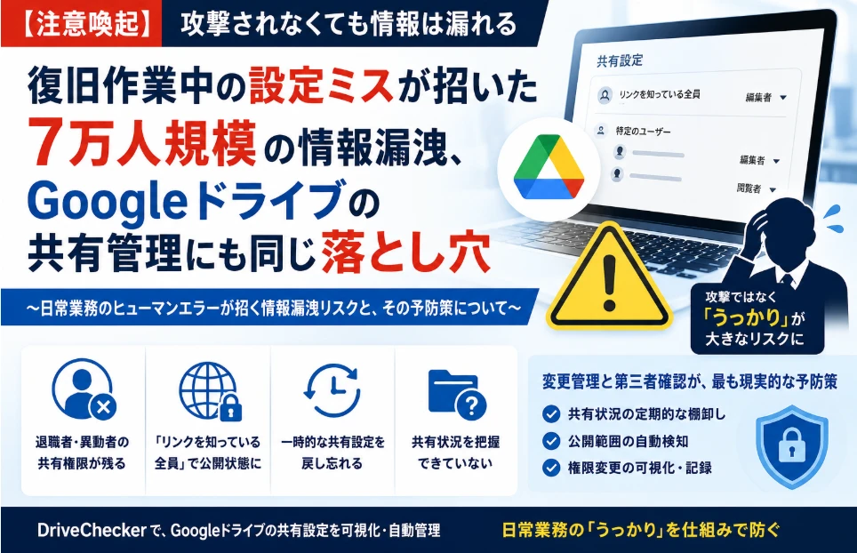 Googleドライブ 情報漏洩