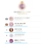Vライバー事務所 Linear IRIAMデイリーランキング