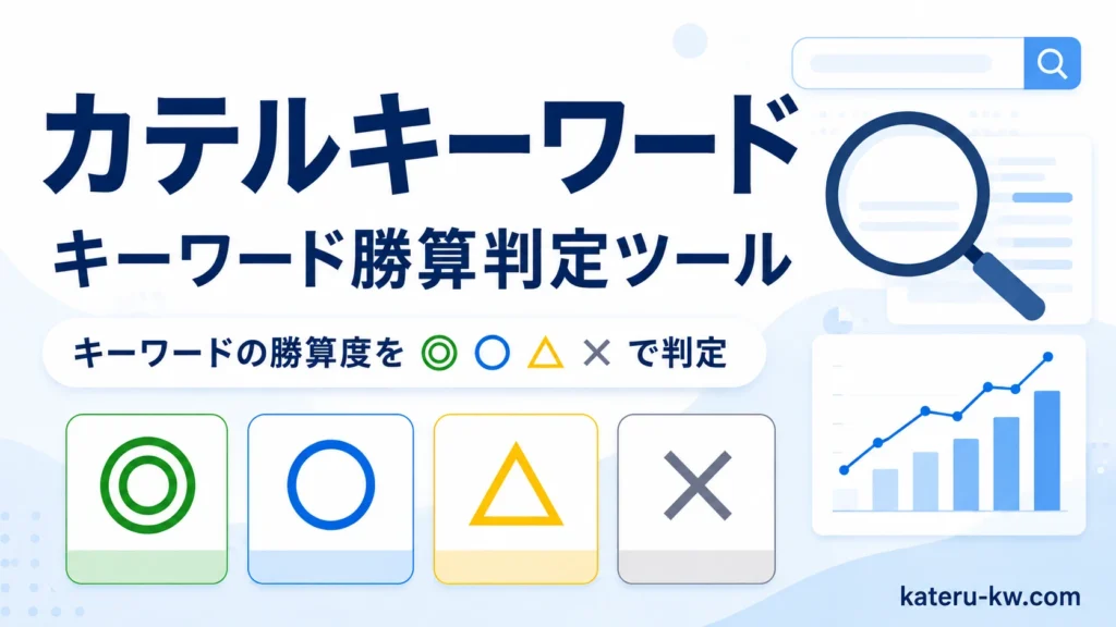カテルキーワード キーワード勝算判定ツール