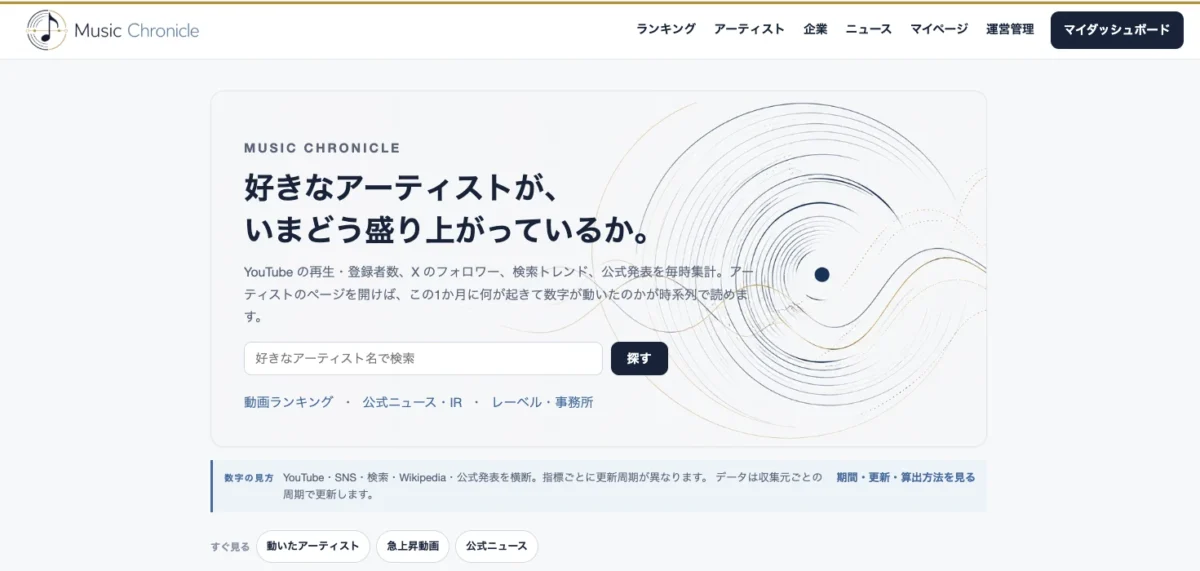 音楽の「いま」を、数字と一次情報でつなぐ。株式会社meld、音楽情報メディア「Music Chronicle」を正式リリース