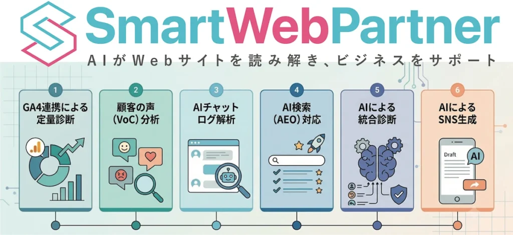 Smart Web Partner 中小企業向けAIビジネスパートナー