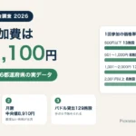 ピックルボール参加費調査