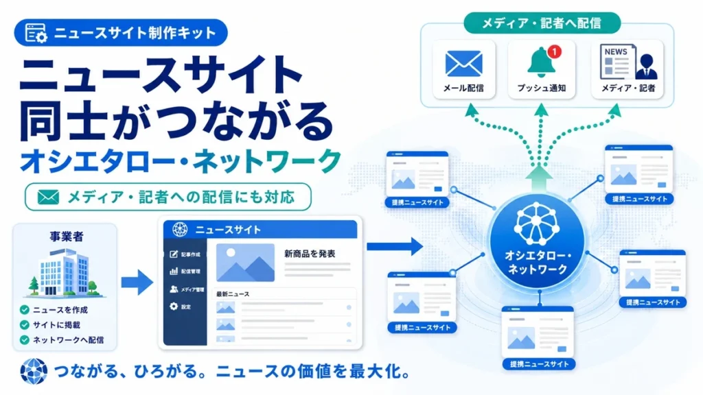 オシエタロー サイト間連携機能
