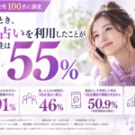 すみれの電話占い相談室 匿名相談