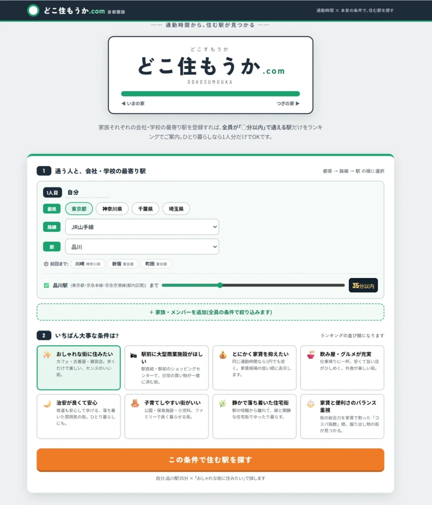通勤時間で選ぶ駅ランキング