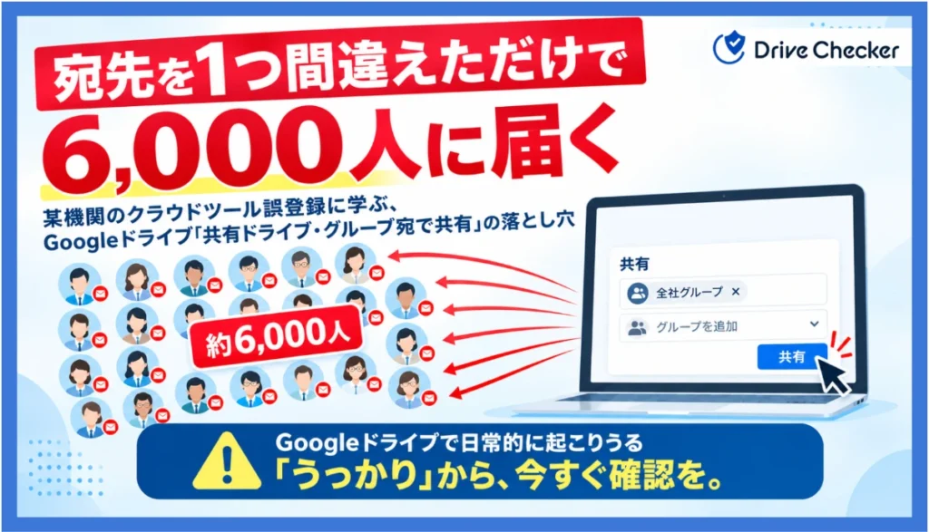 宛先ミスで6,000人に届く 共有設定の落とし穴