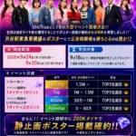 渋谷駅 大型ポスター ランキングイベント UniTrus