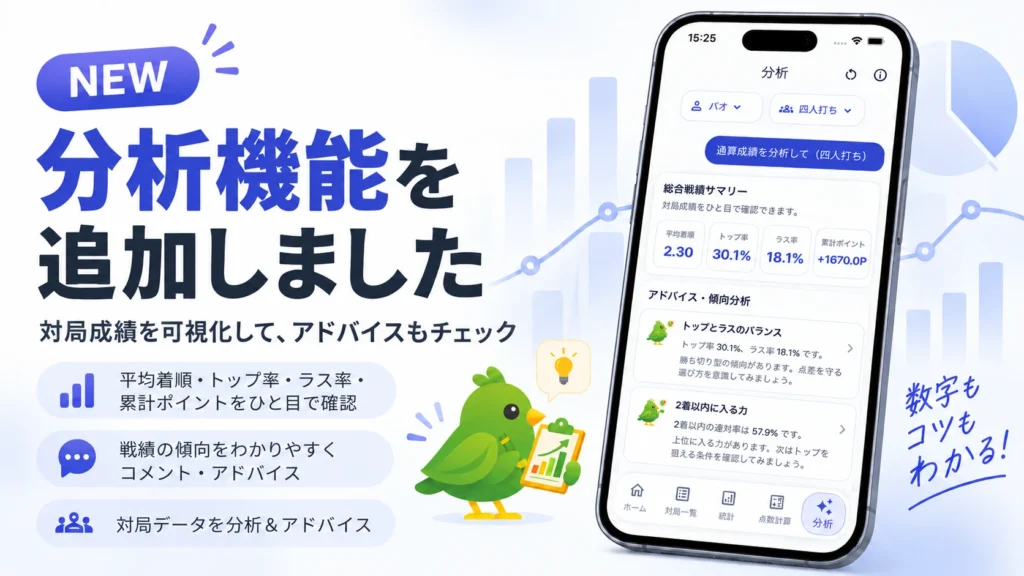 麻雀成績管理アプリ メモ雀 分析機能