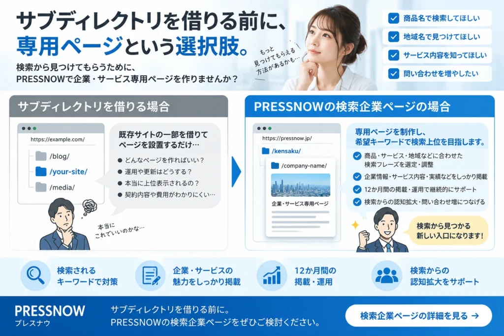 サブディレクトリ 貸し