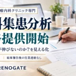メンタルクリニック 無料集患分析 リノゲート