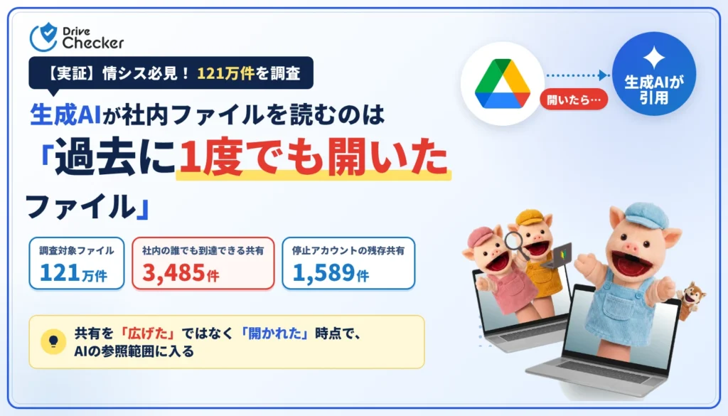 生成AI 社内ファイル 共有設定