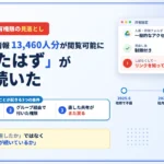 Googleドライブ 共有権限 設定ミス