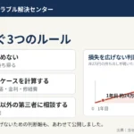 不動産投資 失敗 防止