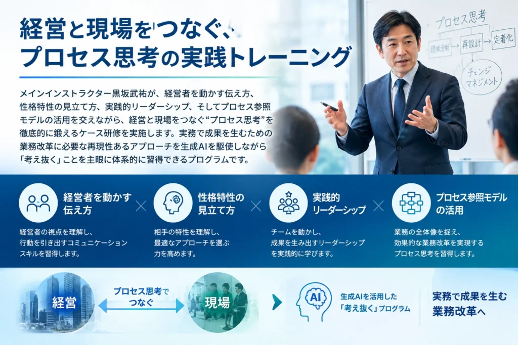 ITコーディネータ ケース研修 2027