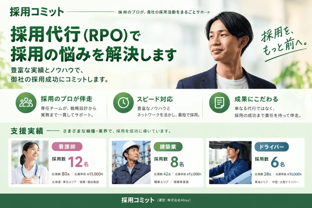 採用コミット 採用代行 29職種